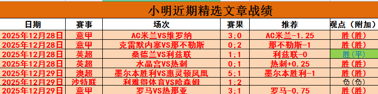 英超劲旅抢,购战,利兹联,江南体育平台,江南体育官方网站,江南体育登录入口,江南体育app下载