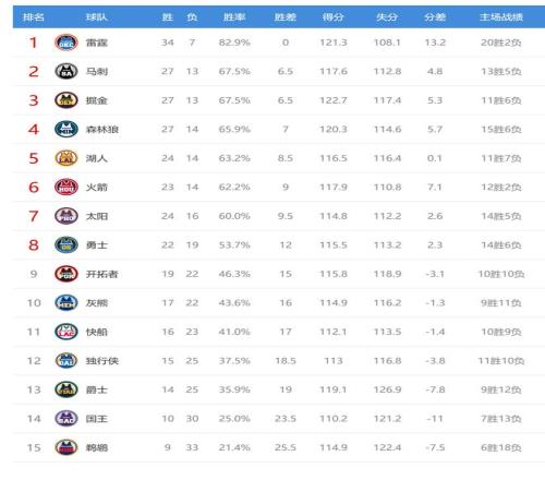 霍伊伦打破,场进球荒,告别空白期,江南体育平台,江南体育官方网站,江南体育登录入口,江南体育app下载