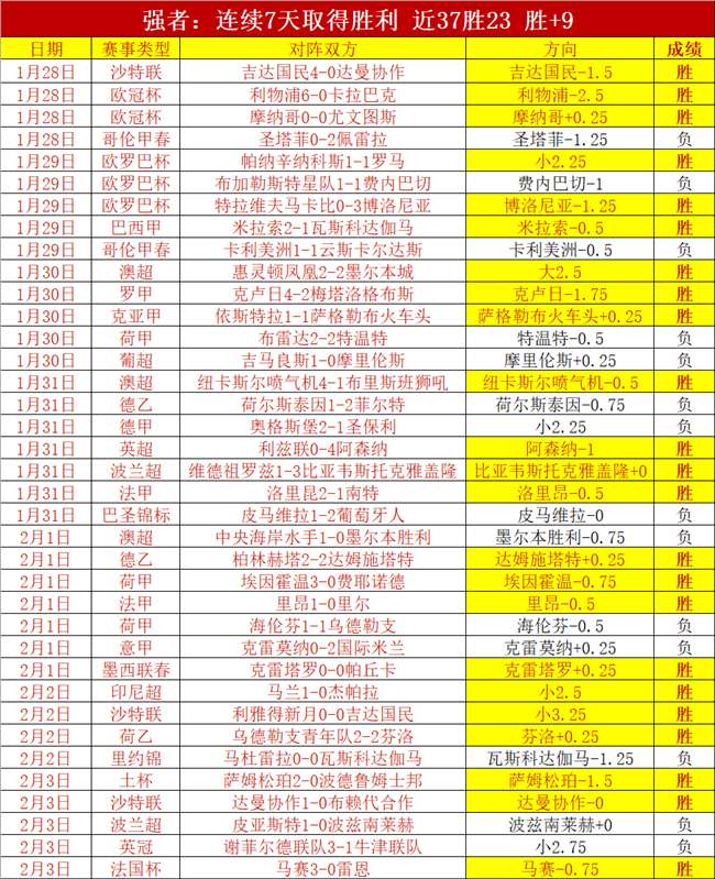 独家佳作引,热议,两款主机版,江南体育平台,江南体育官方网站,江南体育登录入口,江南体育app下载