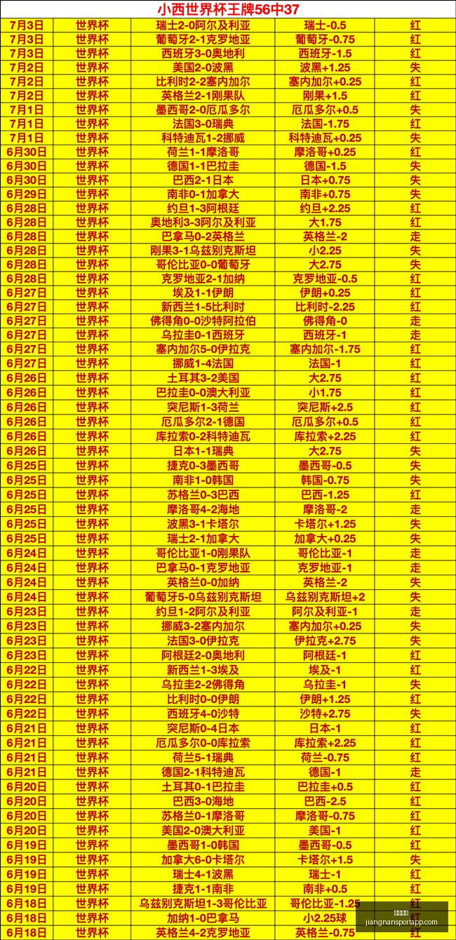 江南体育,江南体育官网,江南体育App,江南体育官网,江南体育App,江南体育直播,江南体育互动,江南体育平台