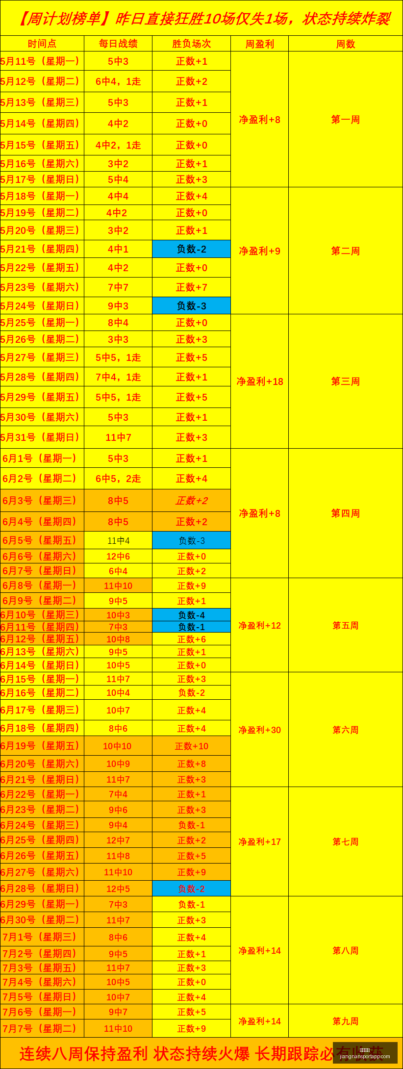 江南体育,江南体育官网,江南体育App,江南体育官网,江南体育App,江南体育直播,江南体育互动,江南体育平台