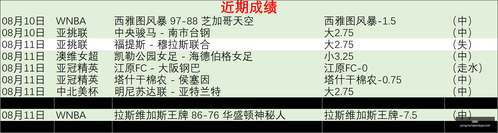 江南体育,江南体育官网,江南体育App,江南体育官网,江南体育App,江南体育直播,江南体育互动,江南体育平台