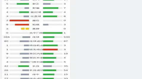 巴萨1-0马竞：战术胜利，什琴斯尼零封对手悠然吸雪茄