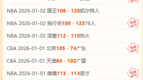 拜仁慕尼黑追平比分：凯恩轻松破门得分