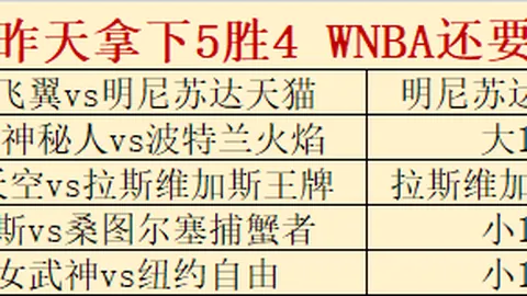 江南体育江南体育官网数据冲到145808引发关注