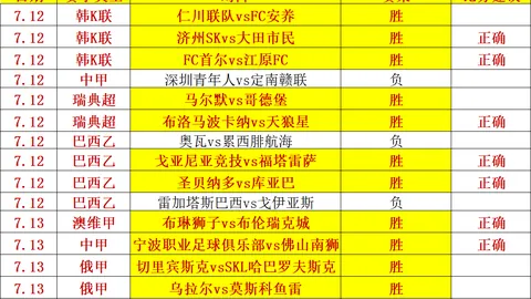 江南体育江南体育官网数据冲到150231引发关注